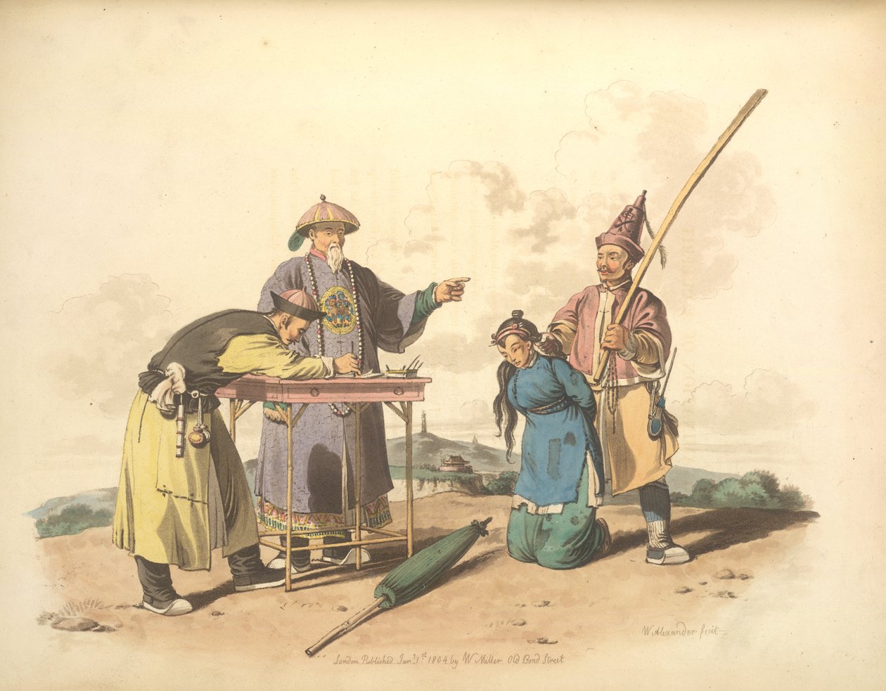 Undersøgelse af en gerningsmand af William Alexander