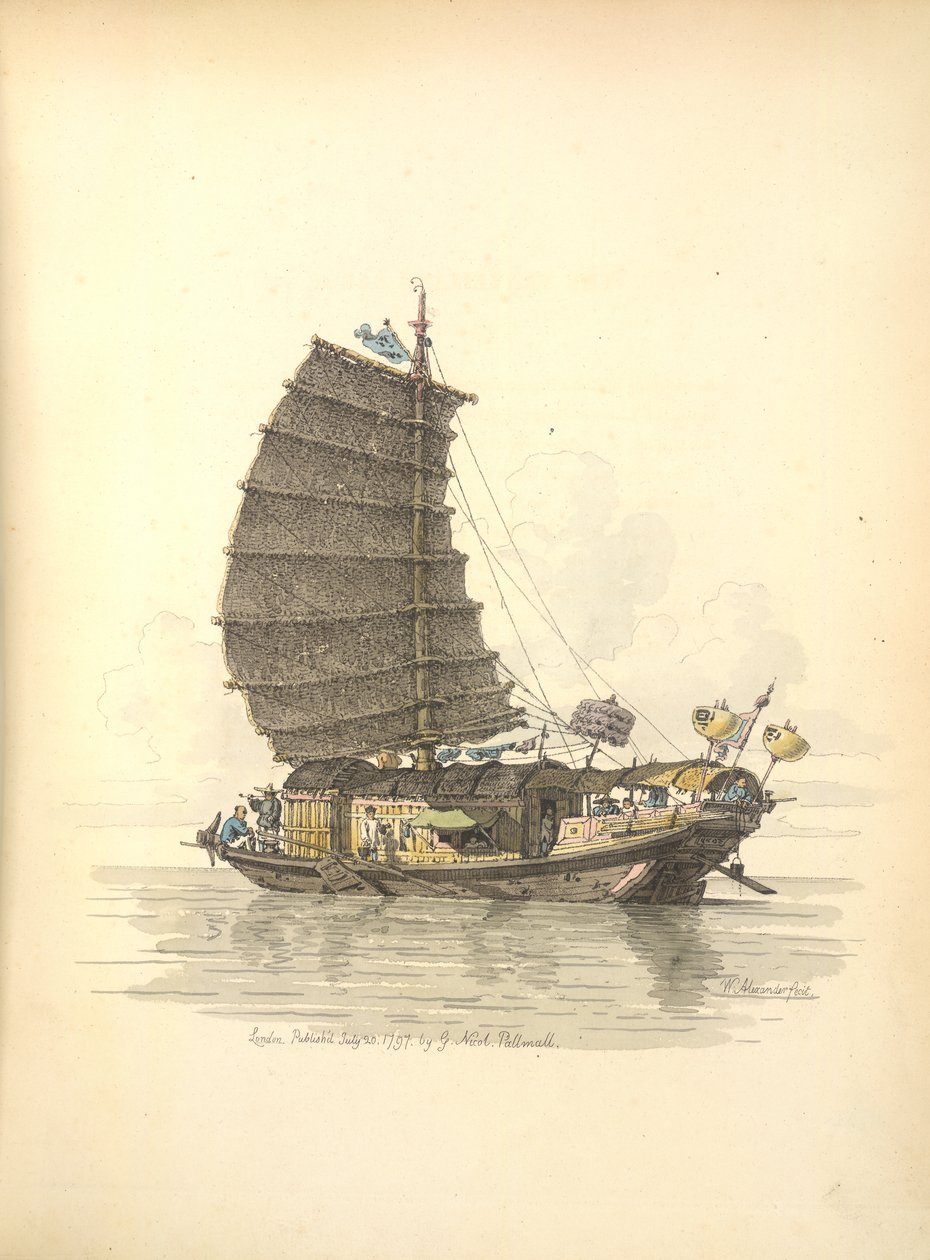 Den omrejsende pram af William Alexander