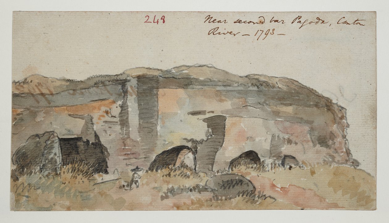 WD 961 f.248 af William Alexander