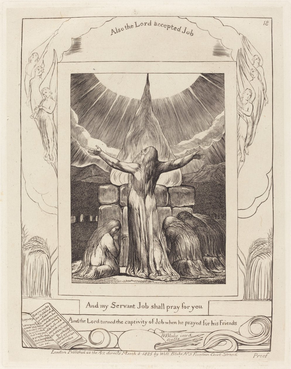Jobs Offer af William Blake