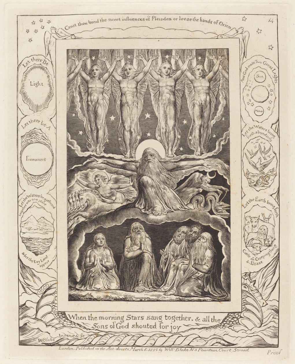 Skabelsen, 1825. af William Blake
