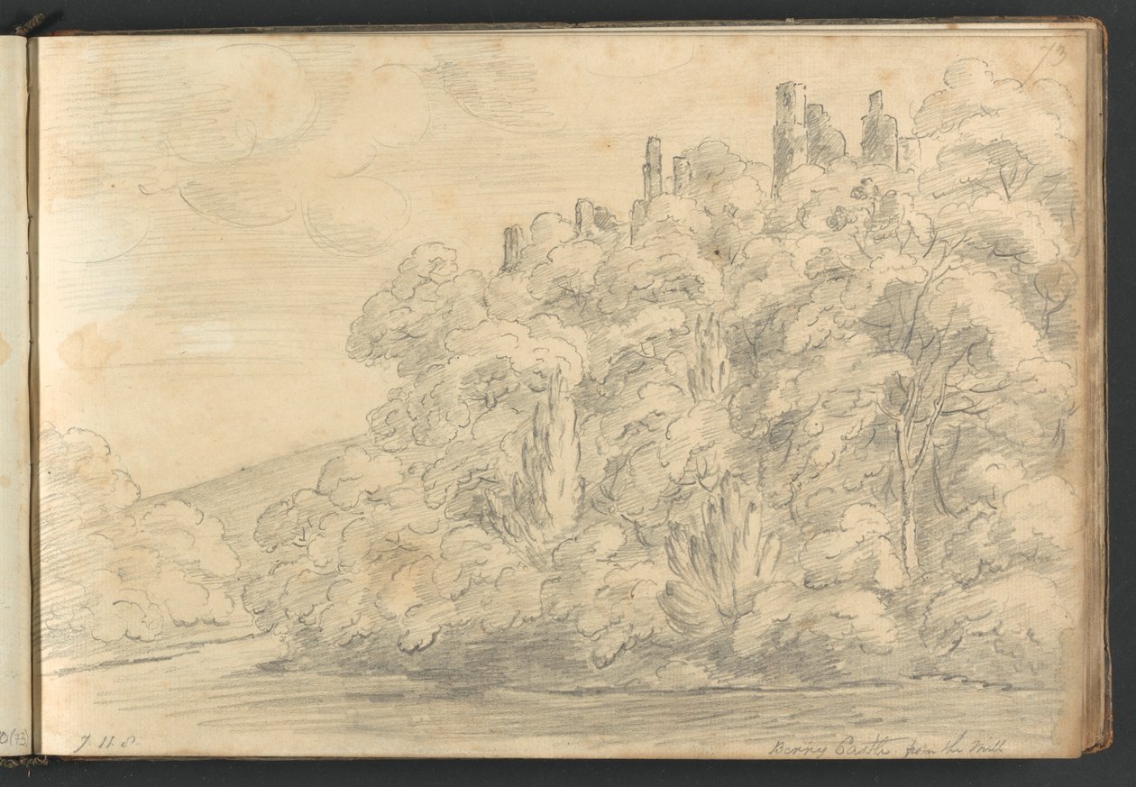Berry Castle fra Møllen af William Brockedon