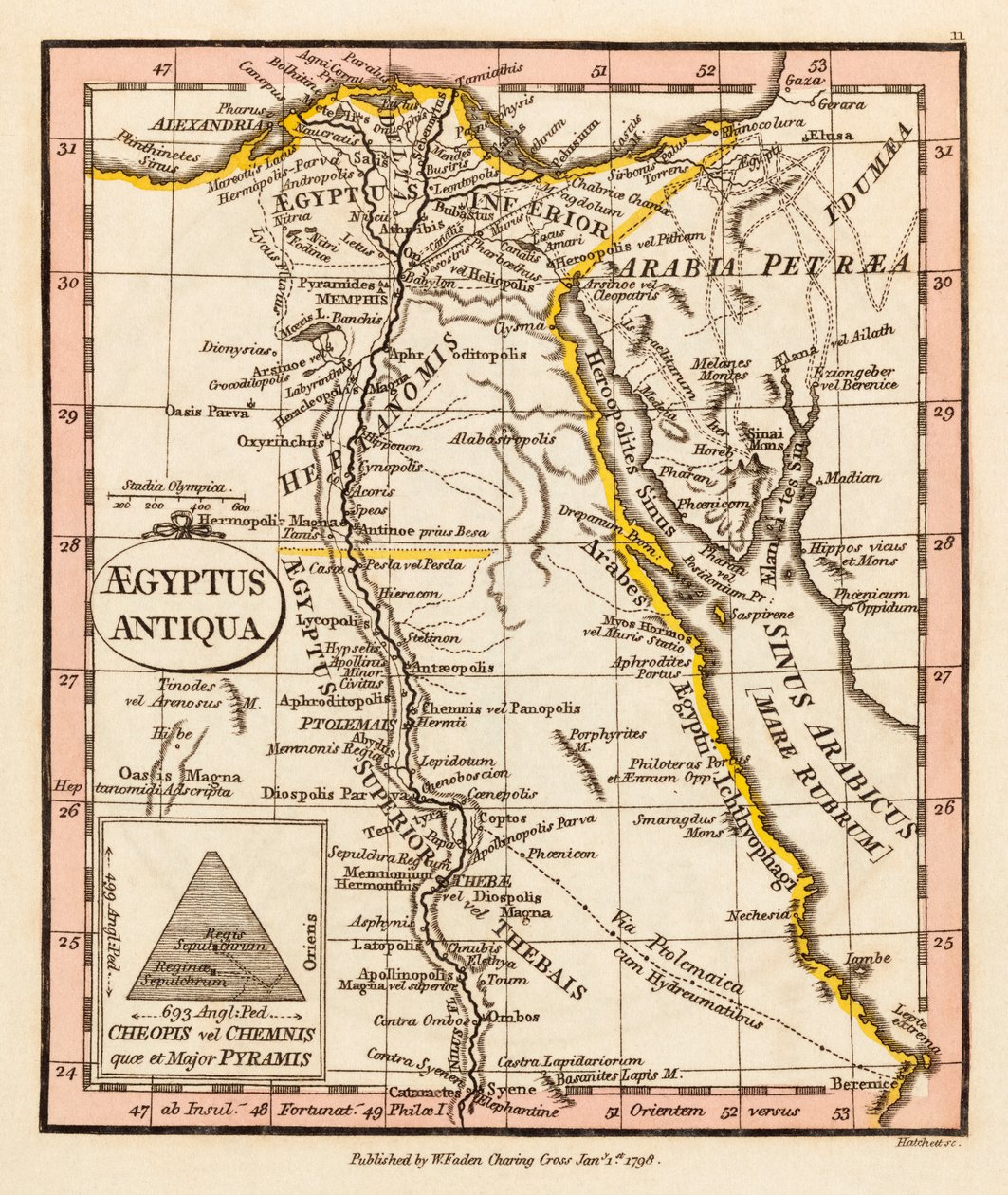 Det gamle Egypten. Kort. af William Faden