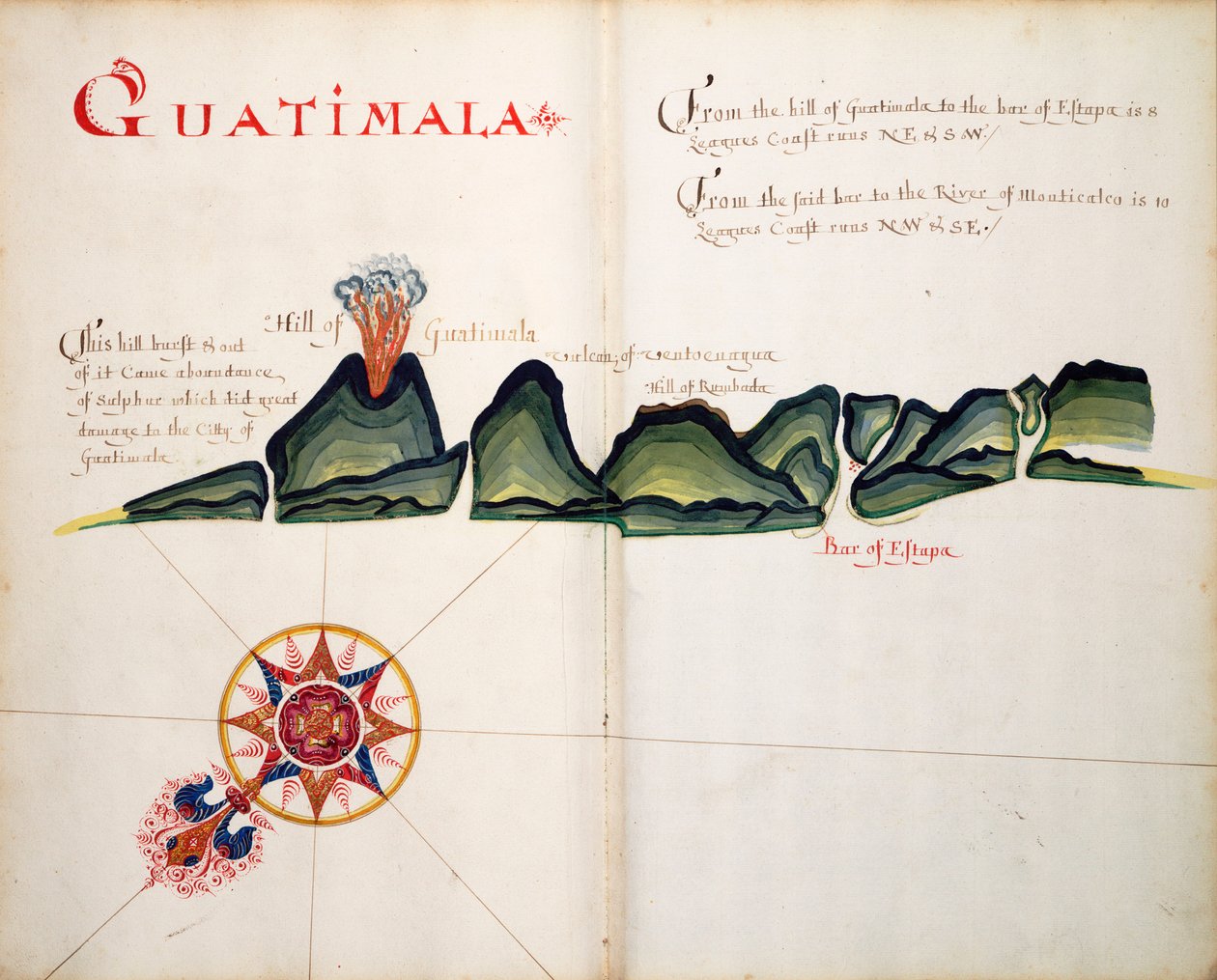 Guatimala af William Hack
