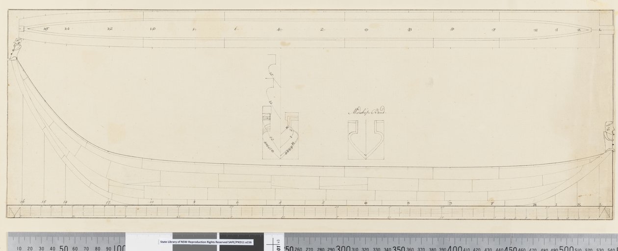Side 21a Diagram af en indfødt kano af William Hodges