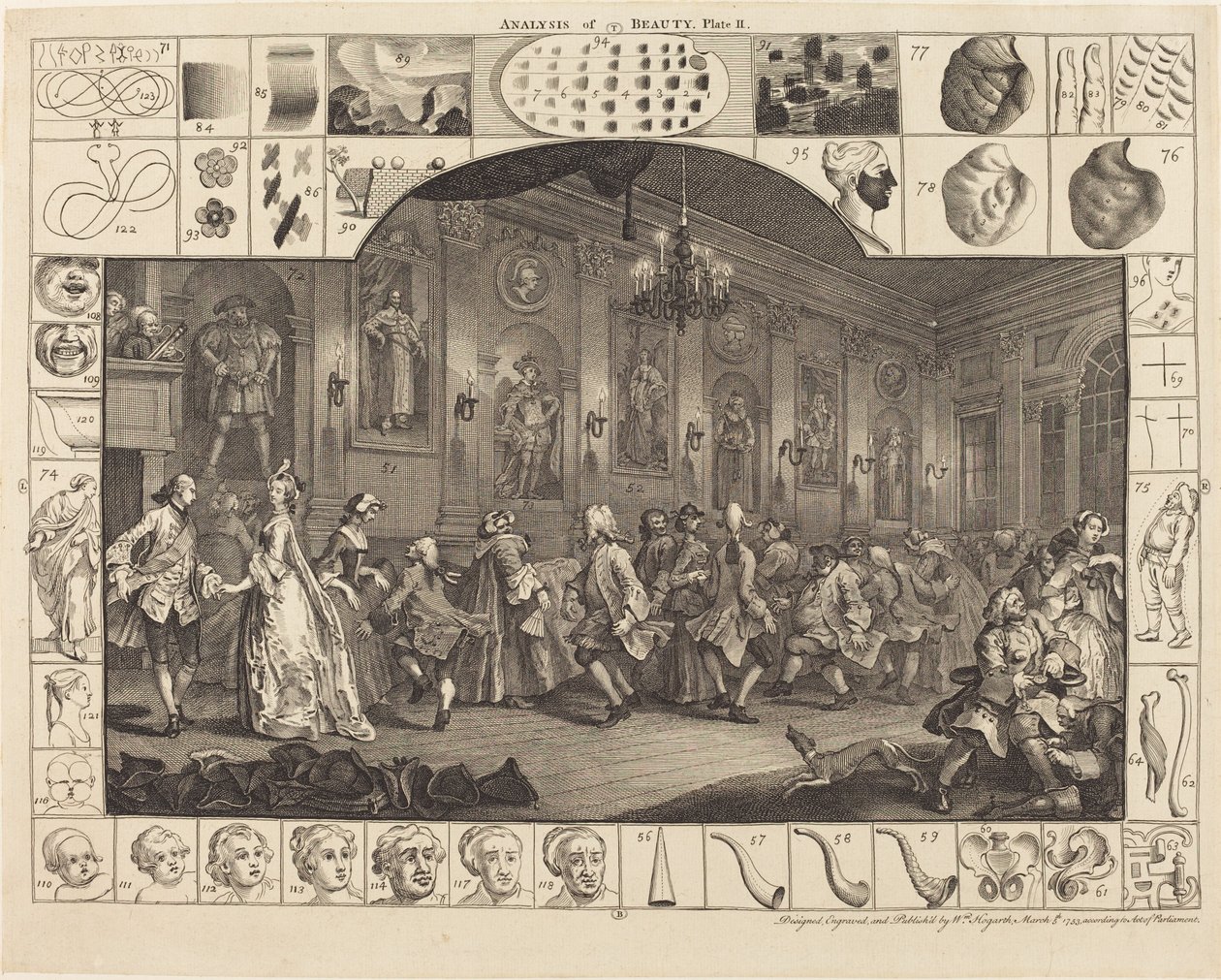 Analyse af skønhed: pl.2 af William Hogarth