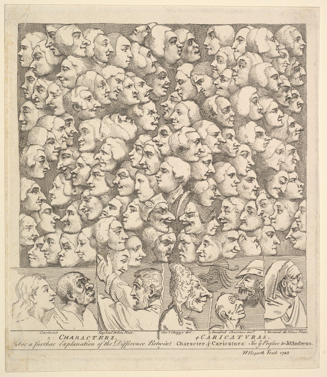 Karakterer og karikaturer, april 1743. af William Hogarth