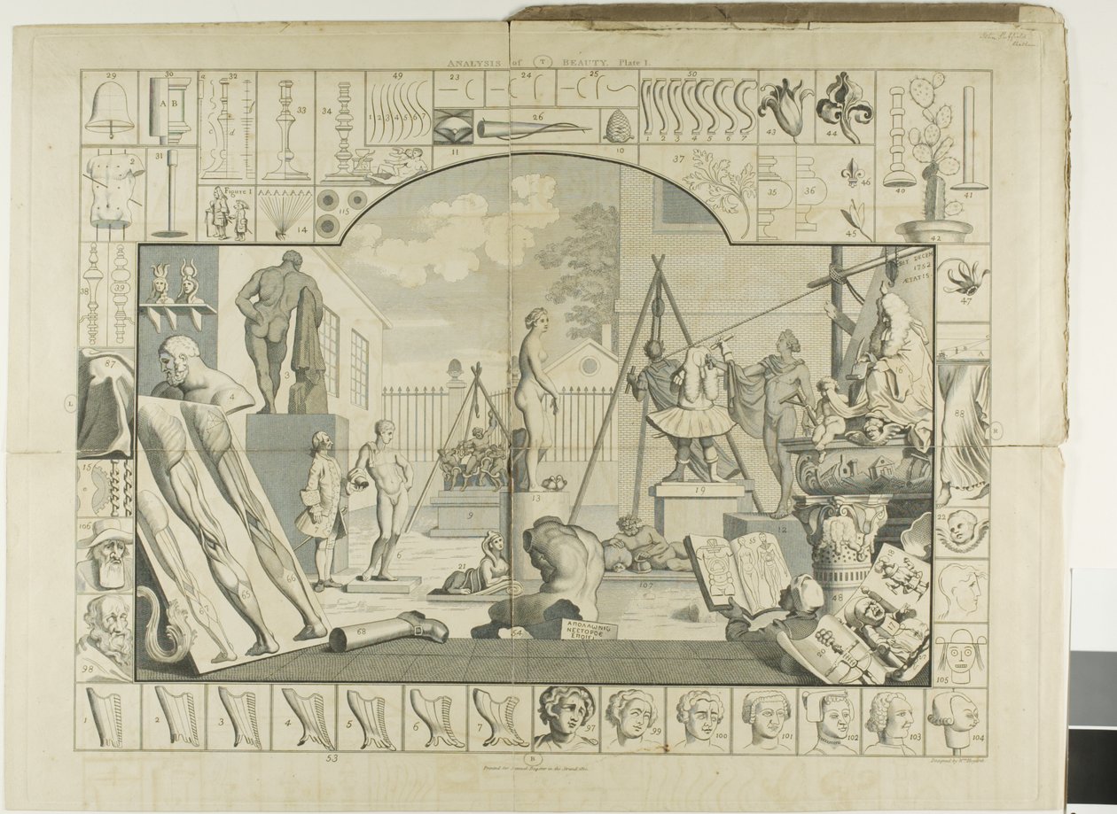 Plade One, fra The Analysis of Beauty af William Hogarth
