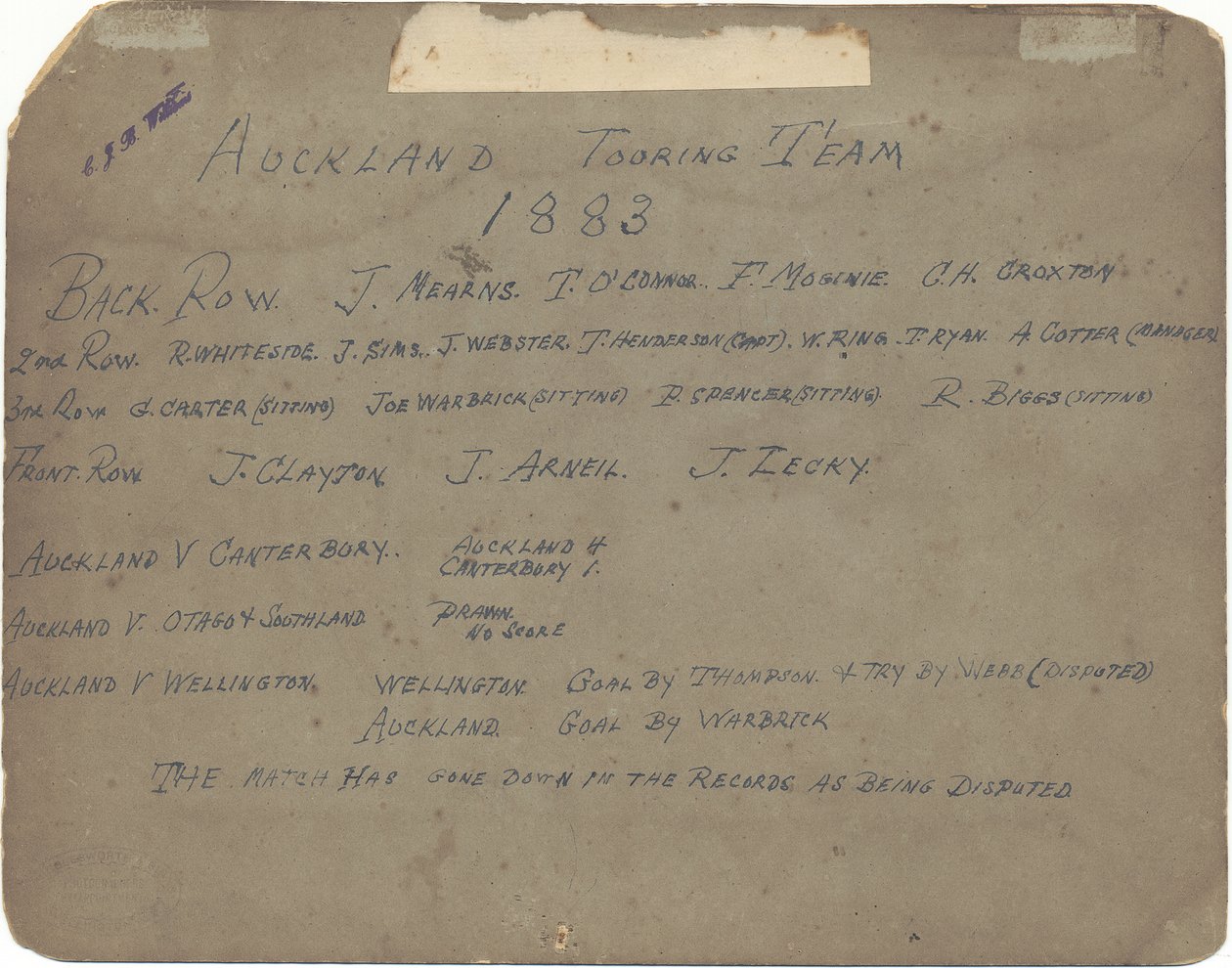 Auckland Touring Team, 1883 (gelatinsølvtryk) af Wrigglesworth and Binns