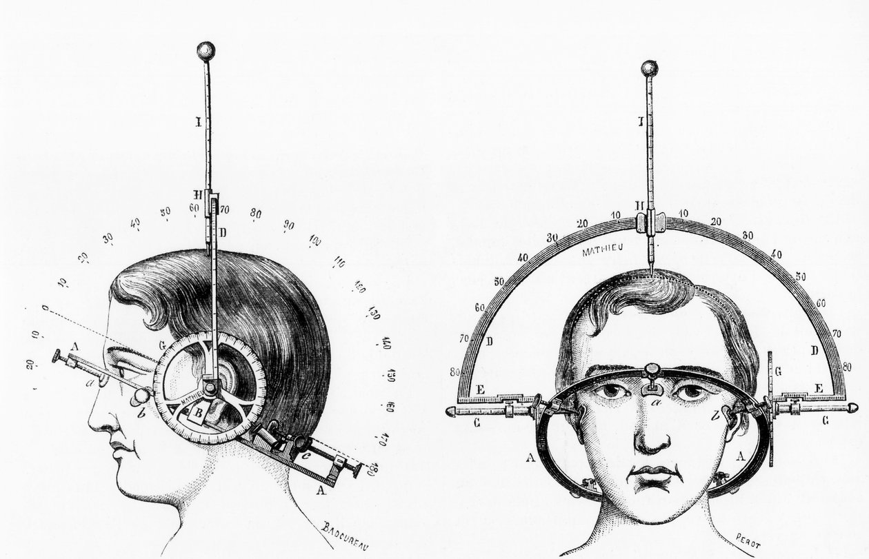Antropometri Adrien Antelmes cefalometer af Ferdinand Georg Waldmuller