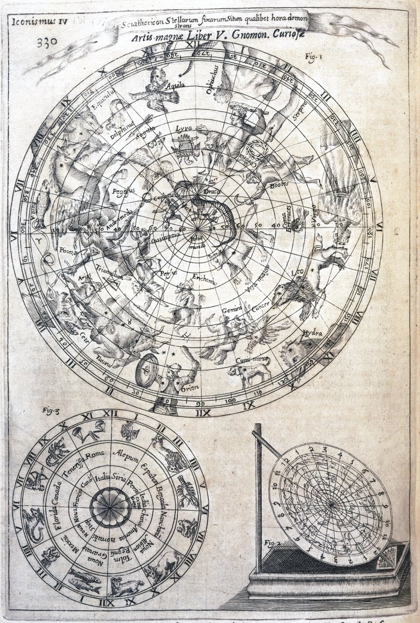 Astrologisk kort af Frederick (attr. to) Barnard