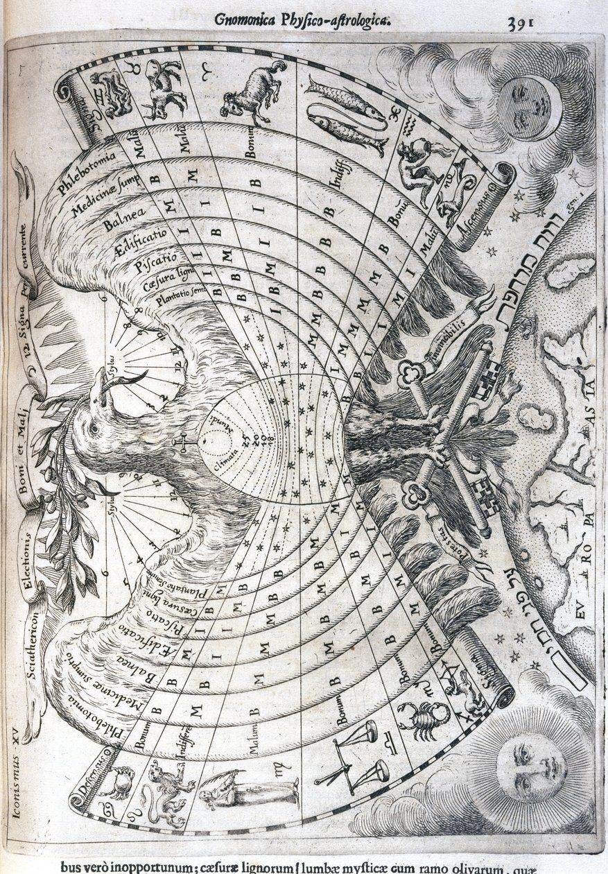 Astrologisk kort af Frederick (attr. to) Barnard