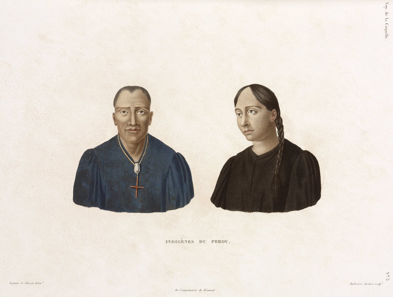 Oprindelige folk i Peru af Frederick (attr. to) Barnard