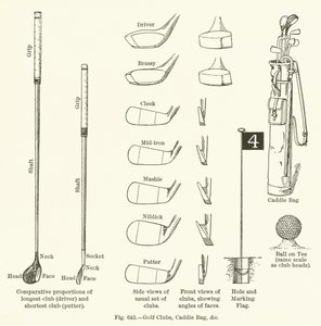 Golfkøller, Caddy Bag mv