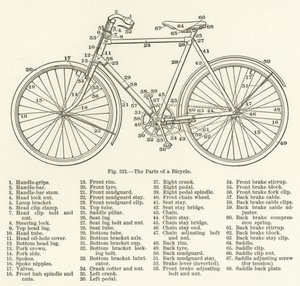 Delene af en cykel