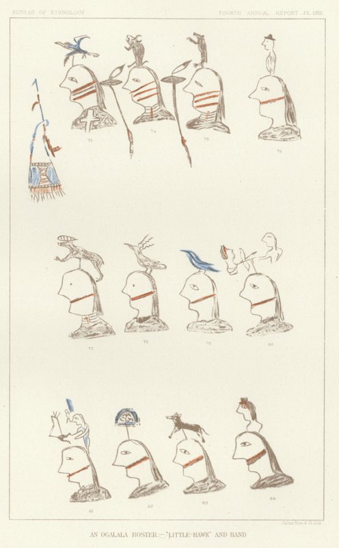 An Ogalala Roster - Little-Hawk and Band af American School