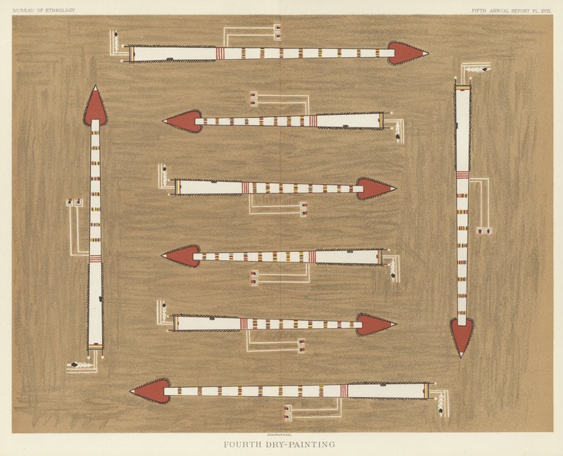 Fjerde tørmaling af American School