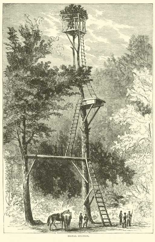 Signalstation, juli 1864 af American School
