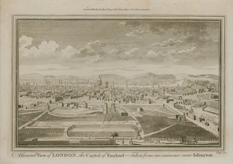 Et generelt billede af London af English School