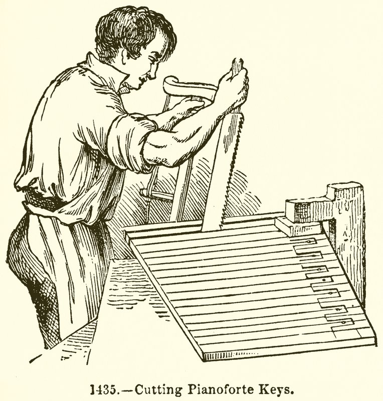 Skæring af Pianoforte Keys af English School