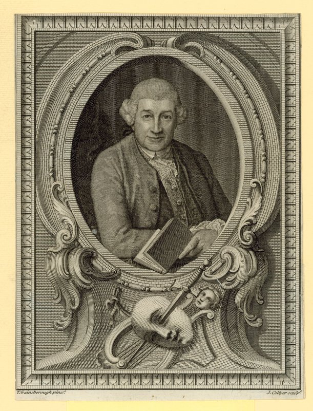 David Garrick, skuespiller af English School