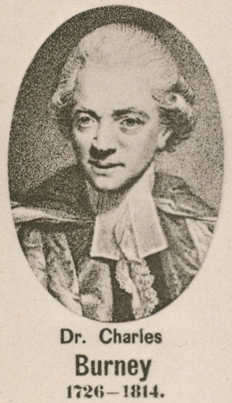 Dr. Charles Burney (dybtryk) af English School