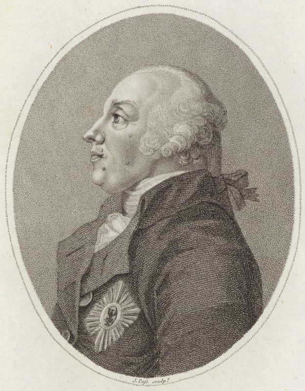 Frederik Vilhelm II af Preussen af English School