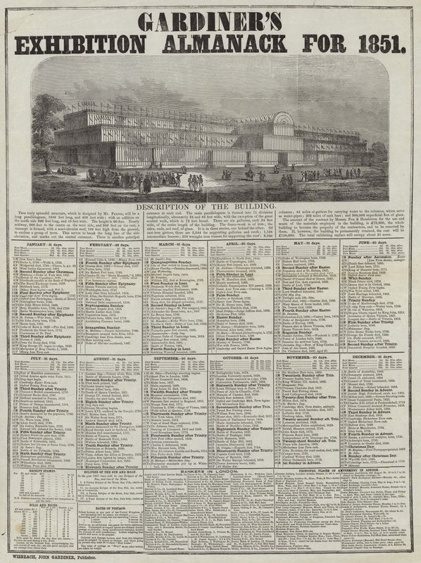 Gardiners udstillingsalmanak for 1851 af English School