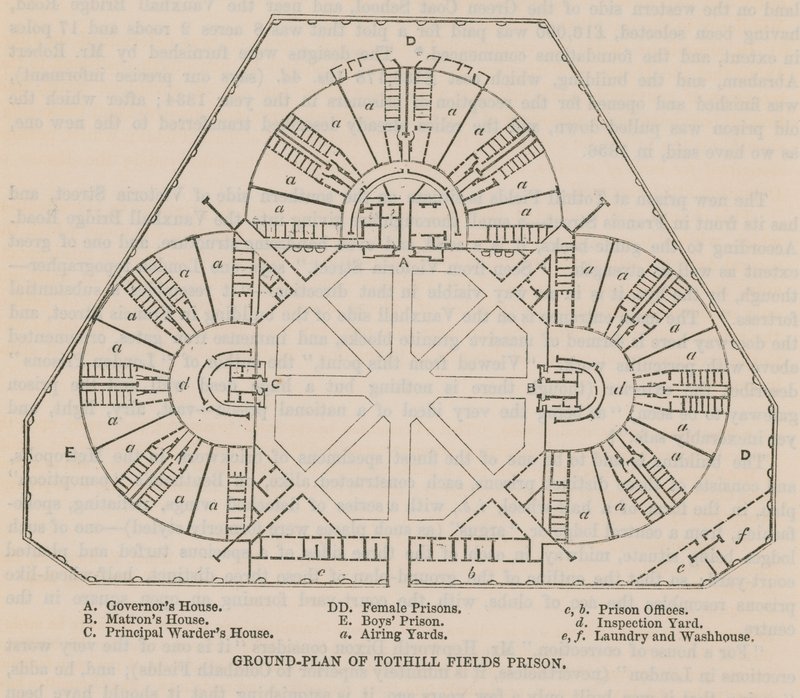 Grundplan for Tothill Fields Prison af English School