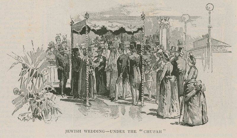 Jødisk bryllup - under Chuppah af English School
