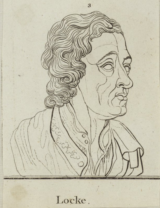 John Locke af English School