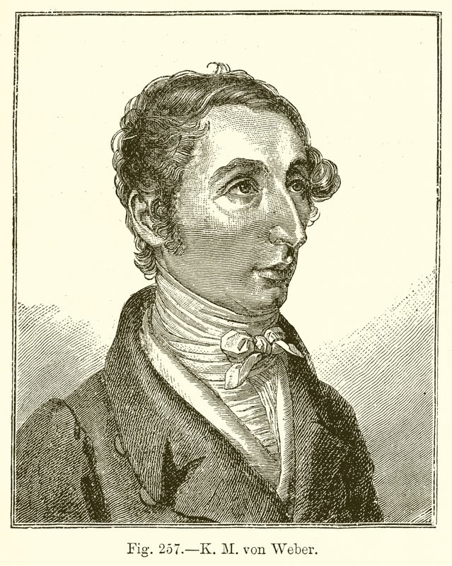 K.M. Von Weber af English School