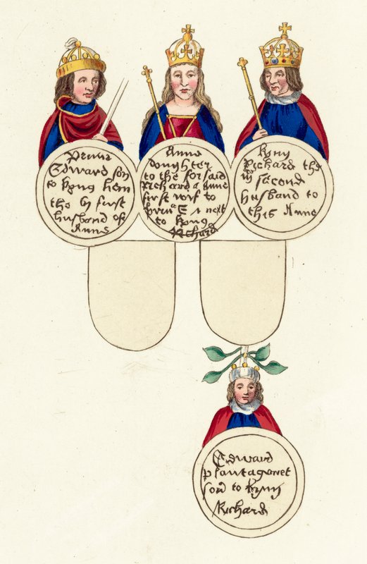Kong Richard III osv. (farvet gravering) af English School