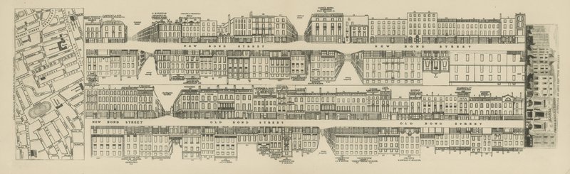 London arkitektur af English School