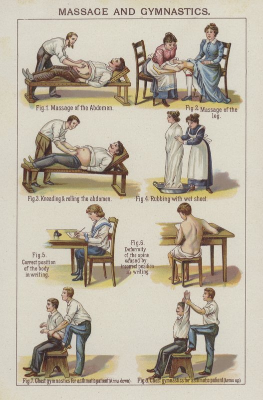 Massage og gymnastik (farve litho) af English School