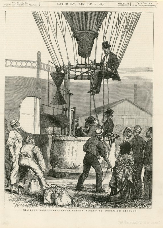 Militær ballonflyvning af English School