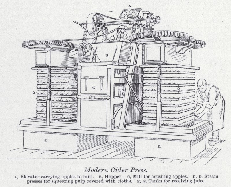 Moderne ciderpresse (litho) af English School