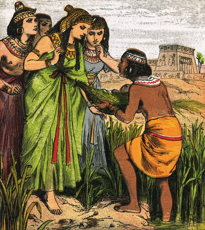 Moses opdagede af English School