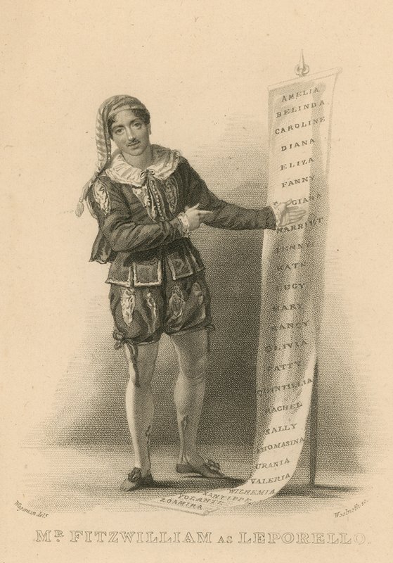 Mr. Fitzwilliam som Leporello af English School