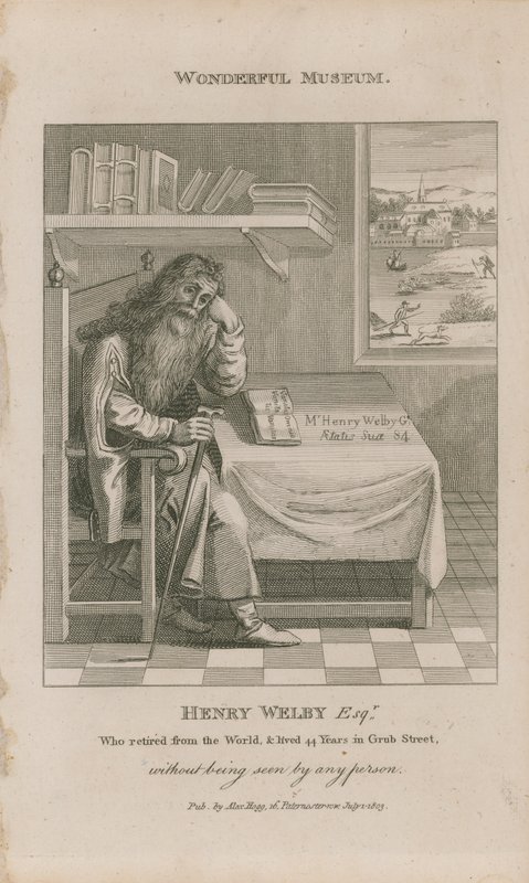 Portræt af Henry Welby af English School