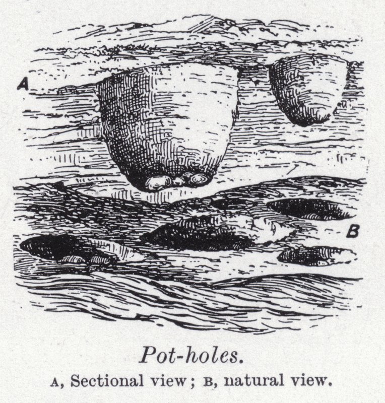 Pot-holes (litho) af English School