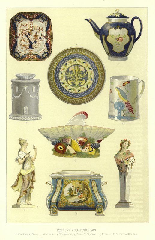 Keramik og Porcelæn af English School