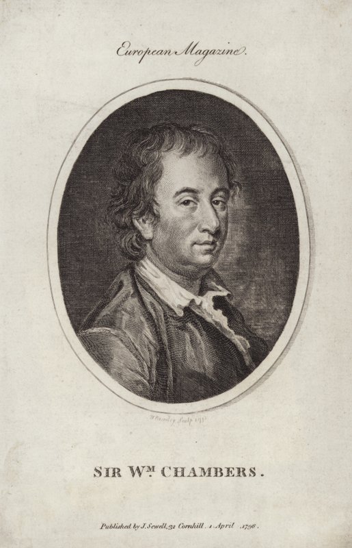 Sir William Chambers af English School