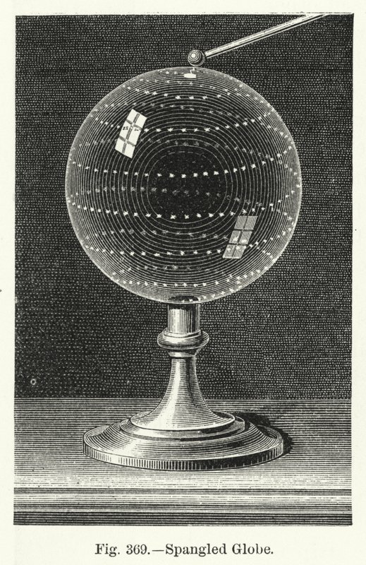 Spangled Globe (gravering) af English School