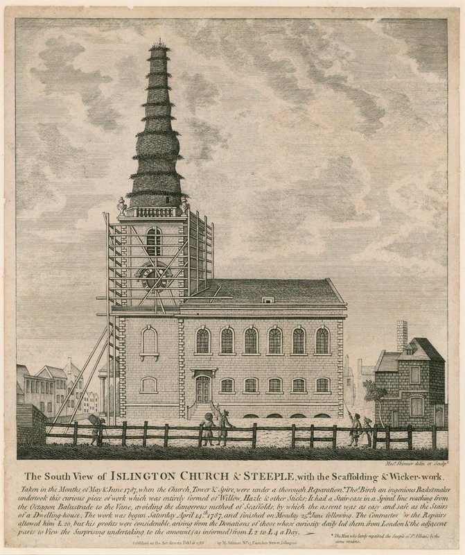 St Marys Church, Islington (gammel kirke) af English School