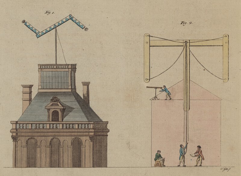 Telegraf i Louvre, Paris af English School