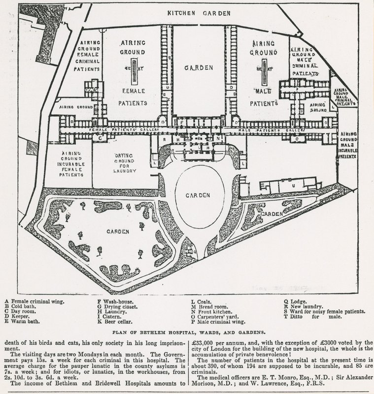 Bethlehem Hospital af English School