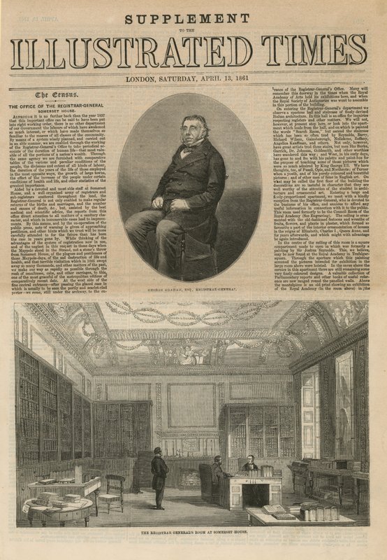 Folketællingen i London af English School