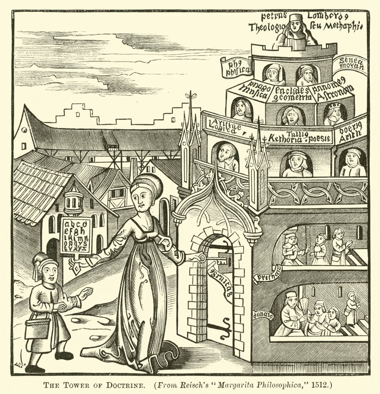 The Tower of Doctrine  af English School
