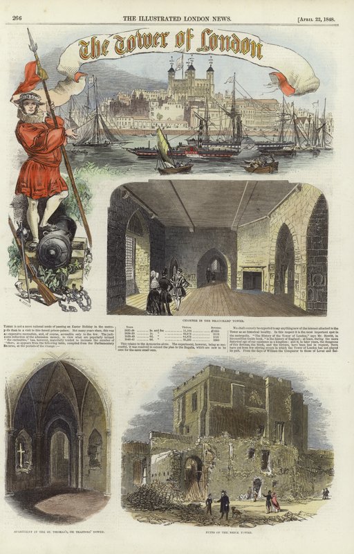 The Tower of London af English School